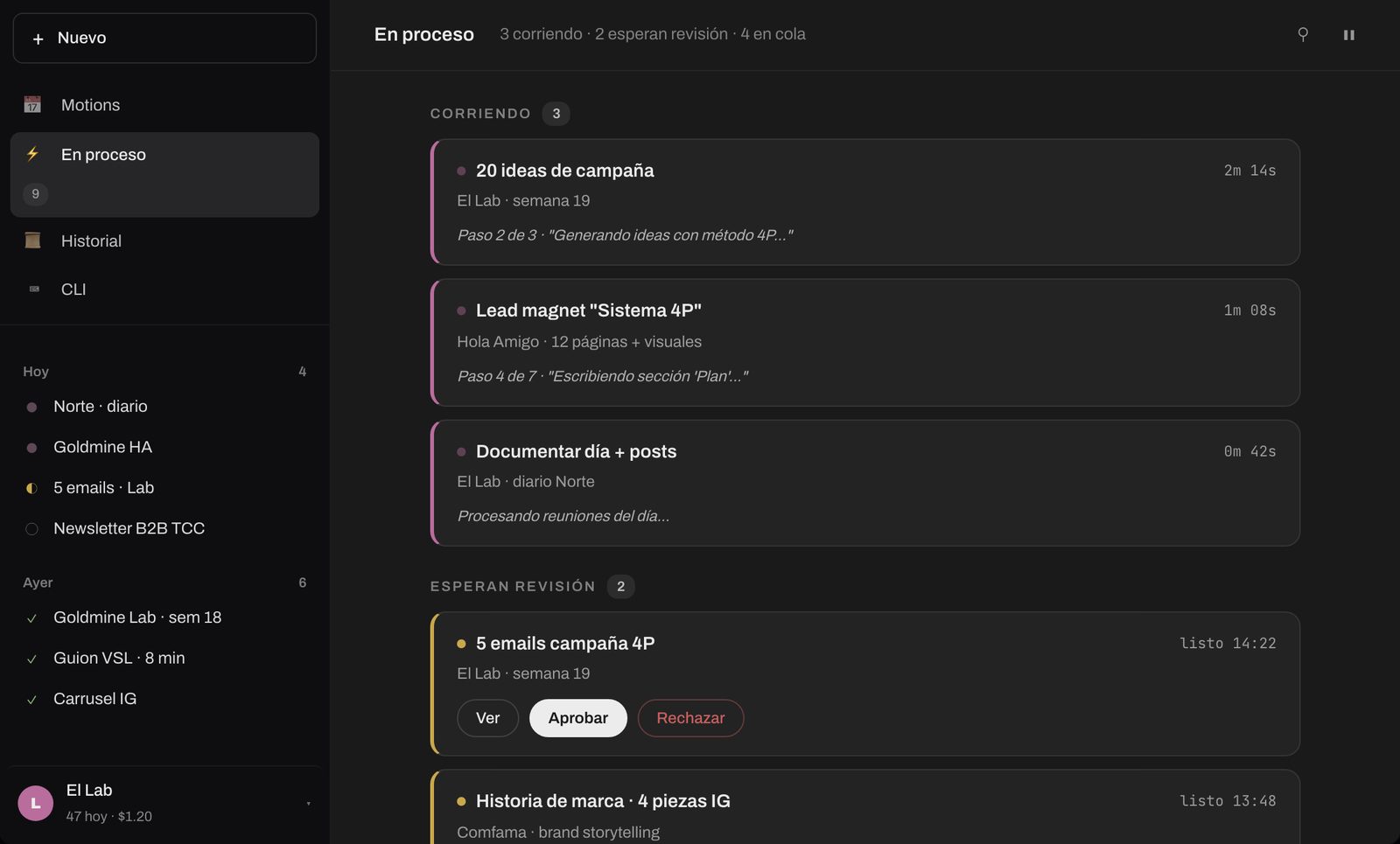 El AI-OS de Mateo corriendo campañas de El Lab y Hola Amigo