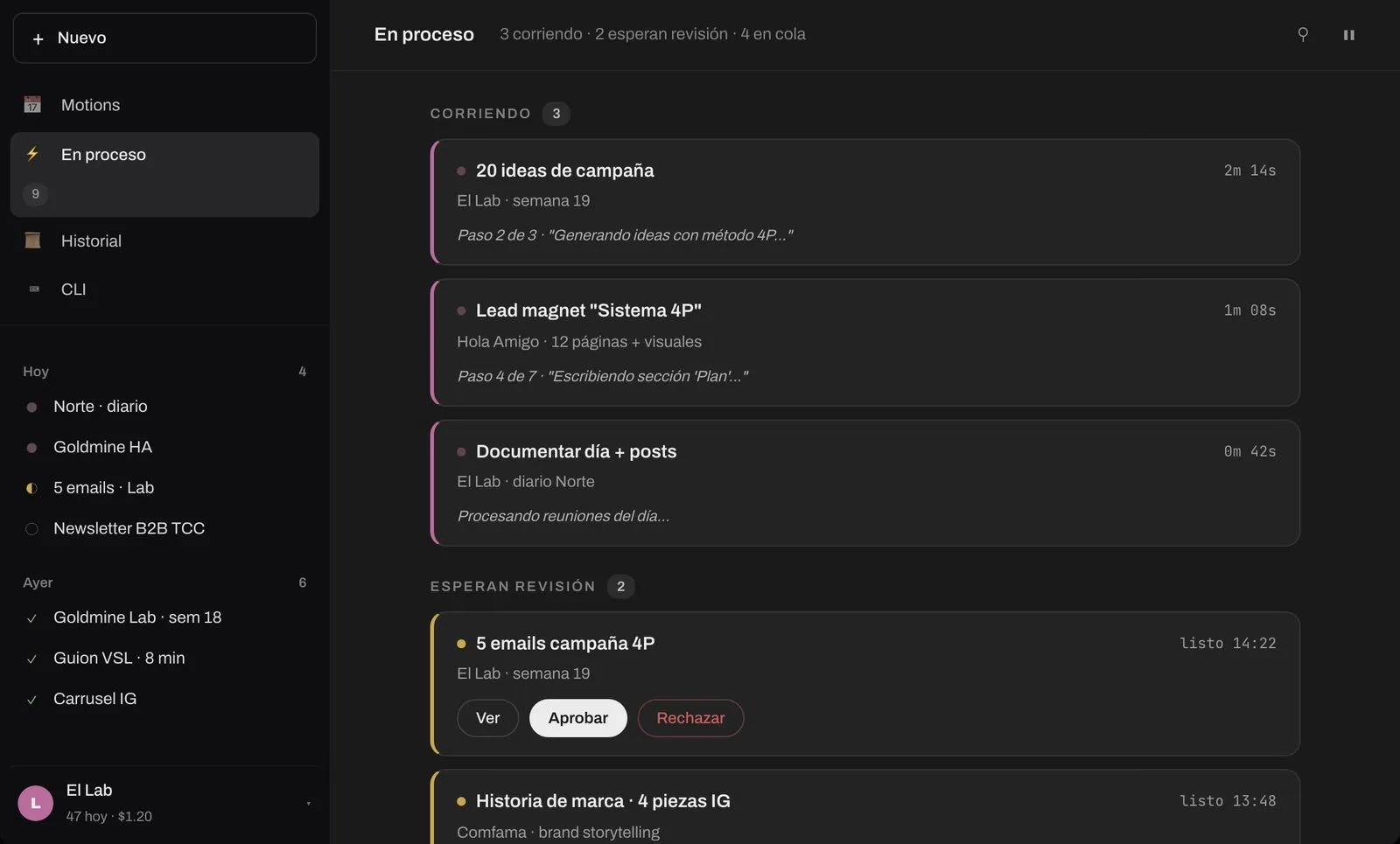 El AI-OS de Mateo corriendo campañas de El Lab y Hola Amigo